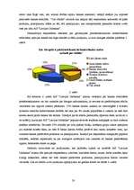 Referāts 'Klientu uzticība vietējām bankām. Klienta lojalitātes nodrošināšana', 20.