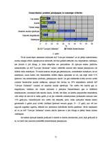 Referāts 'Klientu uzticība vietējām bankām. Klienta lojalitātes nodrošināšana', 21.