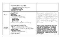 Referāts 'Raimondas Vazdikas dzejoļu krājuma "Rētas.Zelts" analīze', 3.