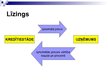 Prezentācija 'Kredītu veidi uzņēmējiem', 9.
