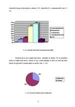 Referāts 'Jauniešu (15 - 18 g.) nodarbinātības problēmas Jelgavā', 17.