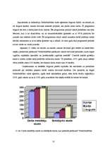 Referāts 'Jauniešu (15 - 18 g.) nodarbinātības problēmas Jelgavā', 20.