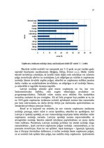 Diplomdarbs 'Dubultās rezidences kompānijas nodokļu režīmi', 27.