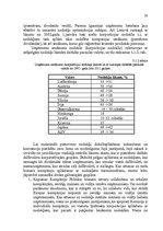 Diplomdarbs 'Dubultās rezidences kompānijas nodokļu režīmi', 28.