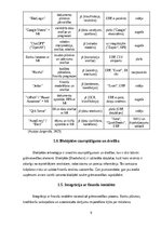 Referāts 'Digitālā grāmatvedība', 9.