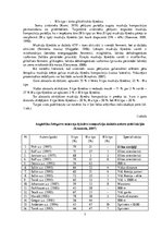 Diplomdarbs 'Kāju muskulatūras ātrspēka attīstīšana ar svarbumbu sporta līdzekļiem', 7.