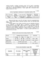 Diplomdarbs 'Kāju muskulatūras ātrspēka attīstīšana ar svarbumbu sporta līdzekļiem', 27.