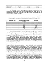 Diplomdarbs 'Kāju muskulatūras ātrspēka attīstīšana ar svarbumbu sporta līdzekļiem', 28.