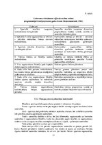 Diplomdarbs 'Kāju muskulatūras ātrspēka attīstīšana ar svarbumbu sporta līdzekļiem', 31.