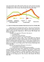 Diplomdarbs 'Kāju muskulatūras ātrspēka attīstīšana ar svarbumbu sporta līdzekļiem', 32.