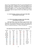 Diplomdarbs 'Kāju muskulatūras ātrspēka attīstīšana ar svarbumbu sporta līdzekļiem', 42.