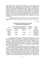 Diplomdarbs 'Kāju muskulatūras ātrspēka attīstīšana ar svarbumbu sporta līdzekļiem', 69.