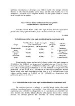 Diplomdarbs 'Kāju muskulatūras ātrspēka attīstīšana ar svarbumbu sporta līdzekļiem', 70.