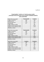 Diplomdarbs 'Kāju muskulatūras ātrspēka attīstīšana ar svarbumbu sporta līdzekļiem', 84.