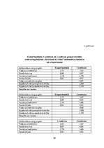 Diplomdarbs 'Kāju muskulatūras ātrspēka attīstīšana ar svarbumbu sporta līdzekļiem', 86.