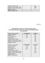 Diplomdarbs 'Kāju muskulatūras ātrspēka attīstīšana ar svarbumbu sporta līdzekļiem', 87.