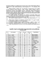 Diplomdarbs 'Kāju muskulatūras ātrspēka attīstīšana ar svarbumbu sporta līdzekļiem', 109.