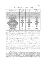 Diplomdarbs 'Kāju muskulatūras ātrspēka attīstīšana ar svarbumbu sporta līdzekļiem', 111.