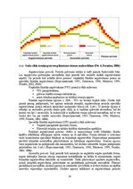 Diplomdarbs 'Kāju muskulatūras ātrspēka attīstīšana ar svarbumbu sporta līdzekļiem', 132.