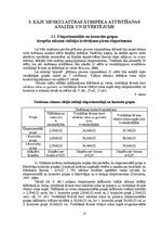 Diplomdarbs 'Kāju muskulatūras ātrspēka attīstīšana ar svarbumbu sporta līdzekļiem', 140.