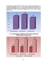 Diplomdarbs 'Kāju muskulatūras ātrspēka attīstīšana ar svarbumbu sporta līdzekļiem', 141.