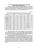 Diplomdarbs 'Kāju muskulatūras ātrspēka attīstīšana ar svarbumbu sporta līdzekļiem', 142.