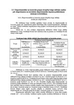 Diplomdarbs 'Kāju muskulatūras ātrspēka attīstīšana ar svarbumbu sporta līdzekļiem', 163.