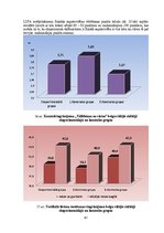 Diplomdarbs 'Kāju muskulatūras ātrspēka attīstīšana ar svarbumbu sporta līdzekļiem', 164.