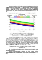 Diplomdarbs 'Kāju muskulatūras ātrspēka attīstīšana ar svarbumbu sporta līdzekļiem', 165.