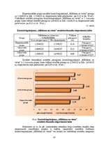 Diplomdarbs 'Kāju muskulatūras ātrspēka attīstīšana ar svarbumbu sporta līdzekļiem', 166.