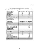 Diplomdarbs 'Kāju muskulatūras ātrspēka attīstīšana ar svarbumbu sporta līdzekļiem', 187.