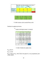 Referāts 'Bite Latvija klientu attieksme pret tās aktivitātēm sociālajos tīklos', 26.