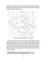 Referāts 'Līderība, līdera un vadītāja salīdzinājums sociāli-psiholoģiskā un profesionāli ', 25.