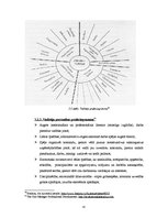 Referāts 'Līderība, līdera un vadītāja salīdzinājums sociāli-psiholoģiskā un profesionāli ', 41.