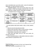 Referāts 'Līderība, līdera un vadītāja salīdzinājums sociāli-psiholoģiskā un profesionāli ', 49.