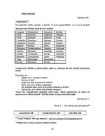 Referāts 'Līderība, līdera un vadītāja salīdzinājums sociāli-psiholoģiskā un profesionāli ', 60.