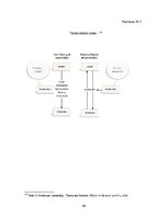 Referāts 'Līderība, līdera un vadītāja salīdzinājums sociāli-psiholoģiskā un profesionāli ', 68.