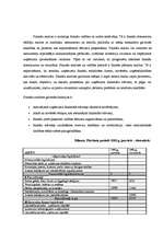 Konspekts 'Finanšu analīze', 1.