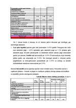 Konspekts 'Finanšu analīze', 7.