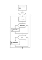 Konspekts 'Mikroprocesori - taimera izmantošana un pārtraukumu ģenerēšana', 6.