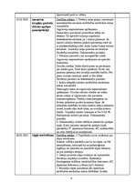 Prakses atskaite 'Prakses dienasgrāmata', 4.