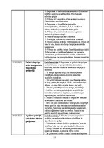 Prakses atskaite 'Prakses dienasgrāmata', 12.