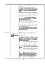 Prakses atskaite 'Prakses dienasgrāmata', 15.