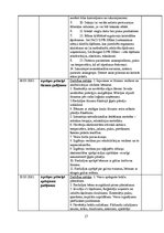 Prakses atskaite 'Prakses dienasgrāmata', 17.