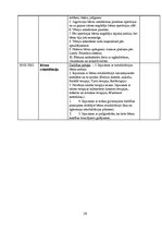 Prakses atskaite 'Prakses dienasgrāmata', 18.