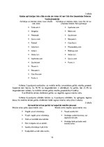 Referāts 'Mobilo ierīču lietošana stundu laikā mācību vajadzībām Dobeles Valsts ģimnāzijā', 12.