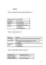 Referāts 'Pēc A.femoralis aneirismas protezēšanas iegūtās infekcijas pacientiem', 13.