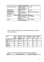 Referāts 'Pēc A.femoralis aneirismas protezēšanas iegūtās infekcijas pacientiem', 15.