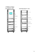 Prezentācija 'Strukturētās kabeļu sistēmas projektēšana', 14.