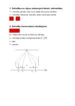 Konspekts 'Svārstības un viļņi', 2.